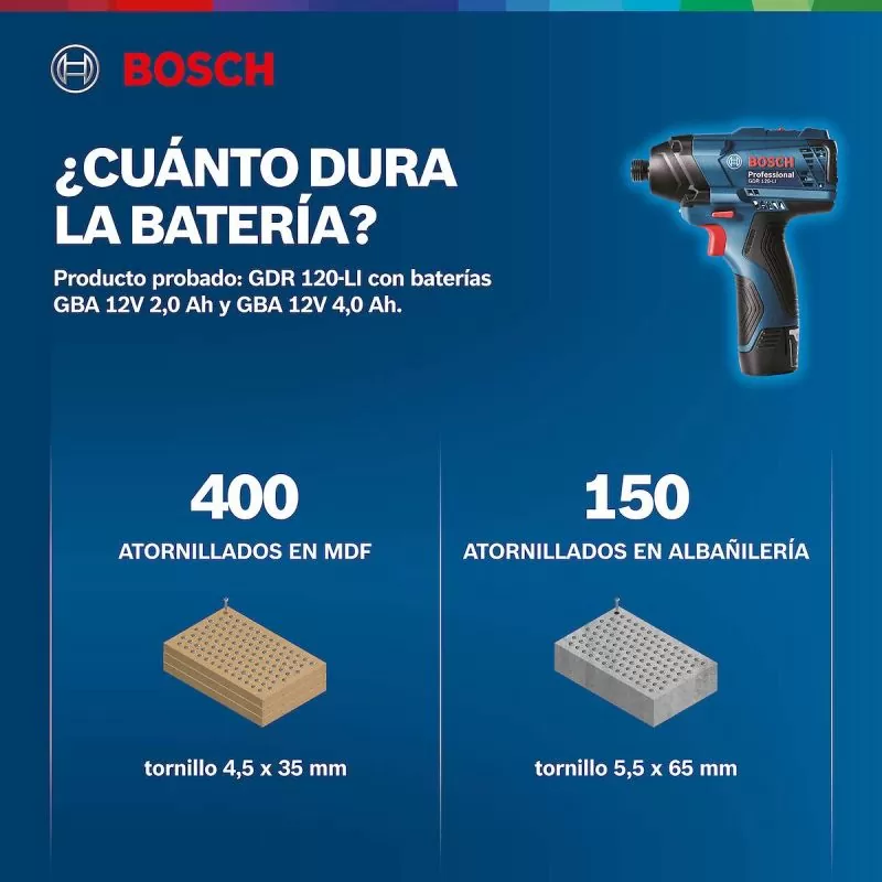 Bosch-destornillador de impacto eléctrico GDR 120-LI, taladro de