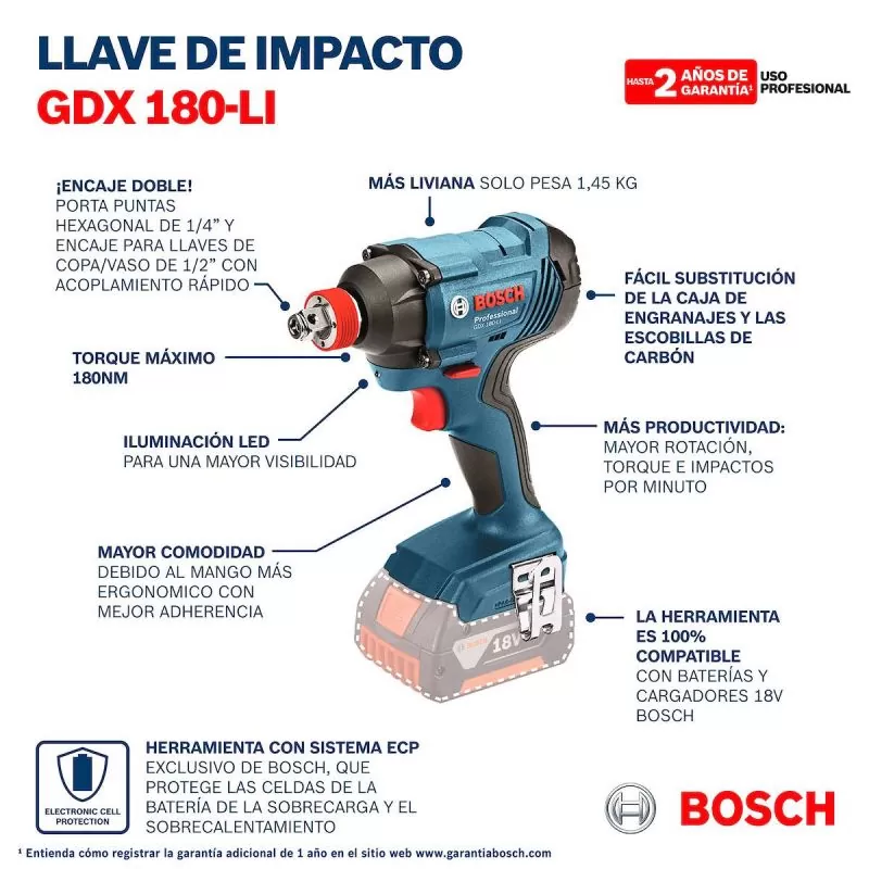 Atornillador de impacto GDX 18V-180 de Bosch ~ Ferretería Cubas