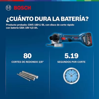 Pulidora inalámbrica Bosch GWS 180-LI 2 baterías y maletín