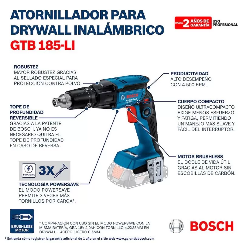 Rotomartillo Atornillador Bosch Professional GSB 185-LI 18V