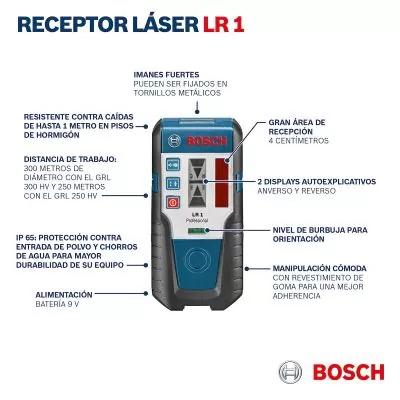 Receptor para niveles LR 1 Bosch