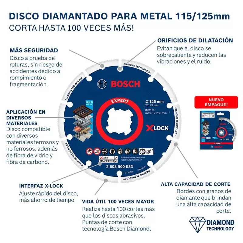 Discos de corte para acero inoxidable y metal. 125 mm