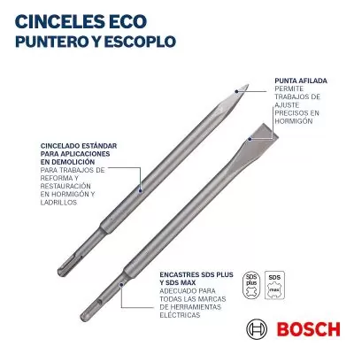 Cincel plano Bosch SDS-max MMPP 25x600mm