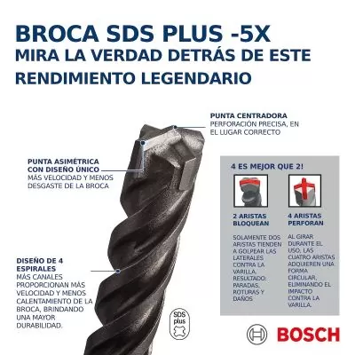 Bosch Broca para hormigón SDS-Plus 5X (Ø x L: 5 x 110 mm, 1 ud.)