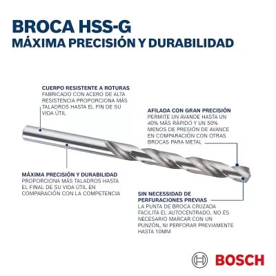 Broca para metal Bosch HSS-G 13/32" 5 unidades