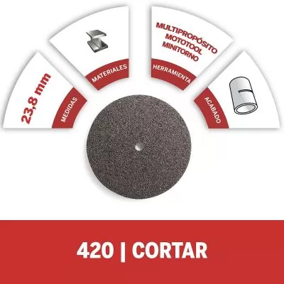 DISCO CORTE DE METALES 15/16 "23,8mm (20UND)