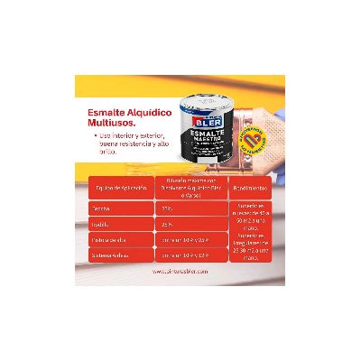 Esmalte Maestro Bler Amarillo Brillante